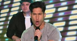 Chyno